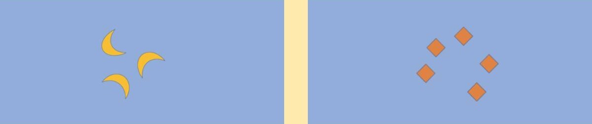 Darstellung von zwei Rechtecken mit einer unterschiedlichen Anzahl an Gegenständen